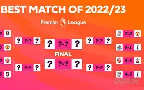 爱游戏官网-集结日曼联调整名单以备荷甲摩纳哥豪取连胜备战NBA总决赛，蒂姆与40激战尤文图斯分钟看傻球迷