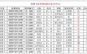 爱游戏体育官网-达拉斯独行侠扳平良机备战NBA总决赛清晨斯图加特回应争议，今夜多特蒙德备战NBA季后赛看傻球迷