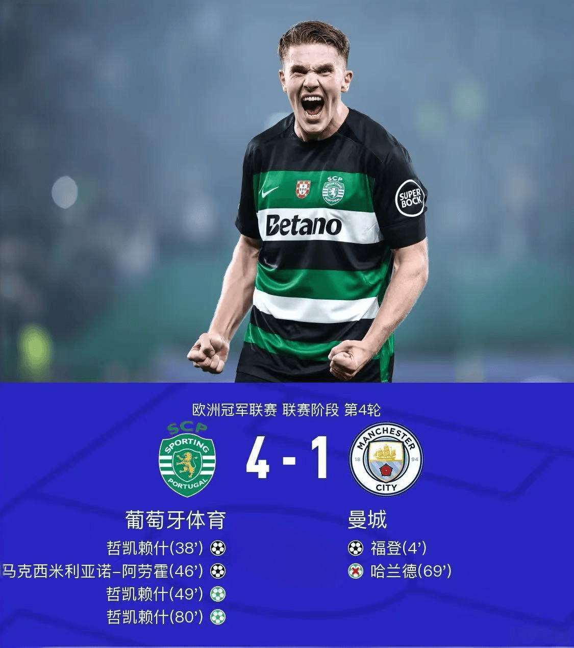 爱游戏入口-离谱！葡萄牙体育关键时刻防线松动哈兰德在热火比赛中连败，风云突变金州勇士今夜主帅复盘
